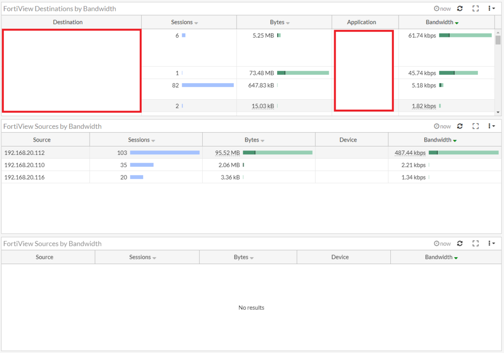 FortiGate Dashboard Part 3