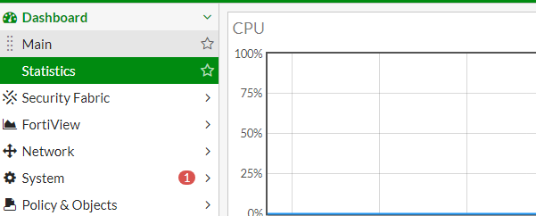 Dashboard Statistics