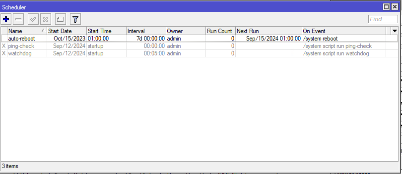 Mikrotik Scheduler