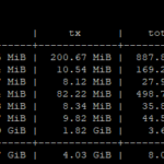 vnstast monitoring