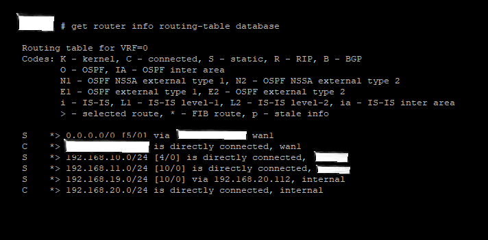 get router info routing-table database