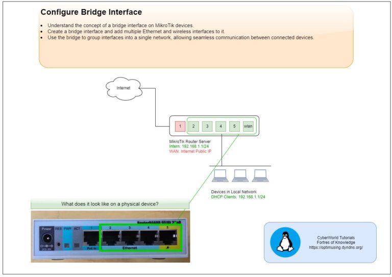 Mikrotik Schema for Bridge Setup